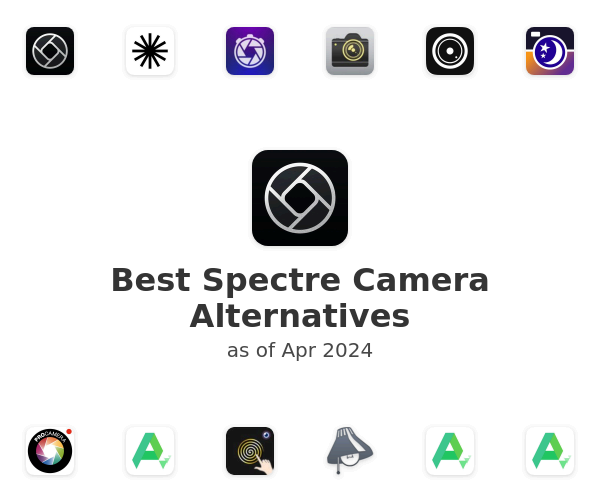 Best Spectre Camera Alternatives