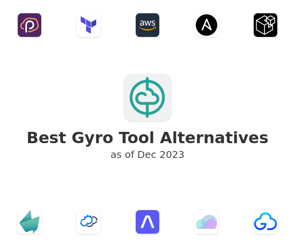 Best Gyro Tool Alternatives