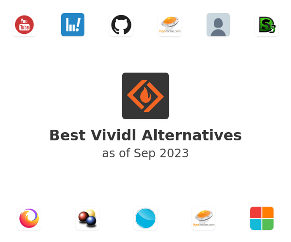 Best Vividl Alternatives