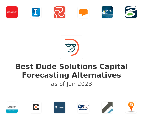 Best Dude Solutions Capital Forecasting Alternatives