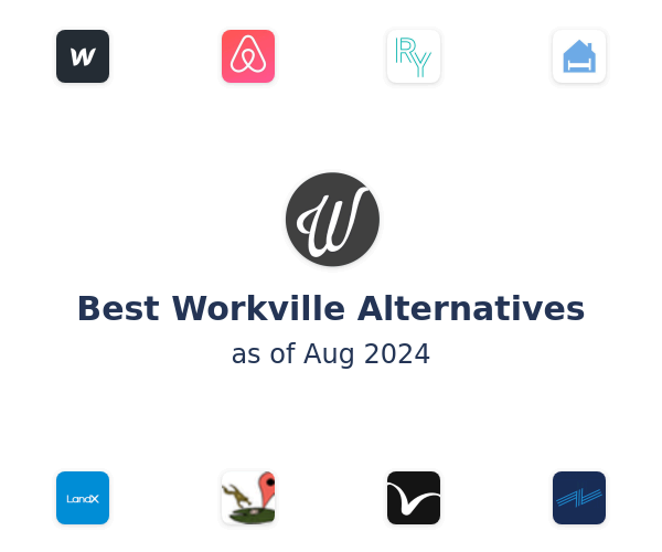 Best Workville Alternatives