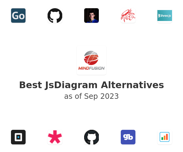 Best JsDiagram Alternatives