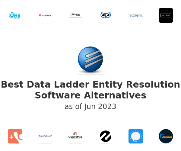 Best Data Ladder Entity Resolution Software Alternatives