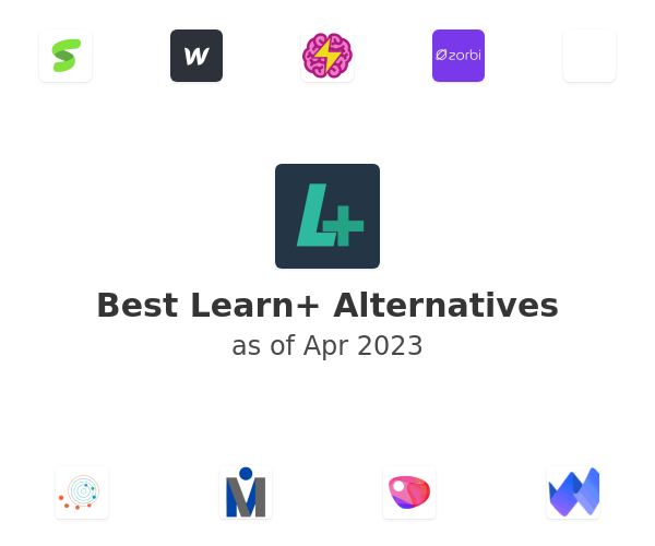 Best Learn+ Alternatives