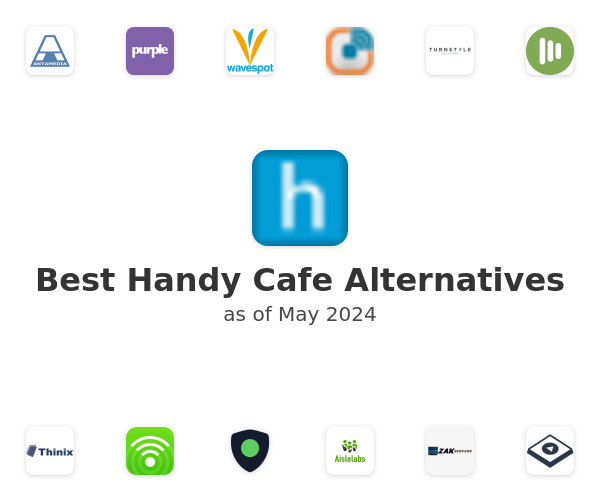 Best Handy Cafe Alternatives