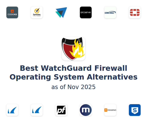 Best WatchGuard Firewall Operating System Alternatives
