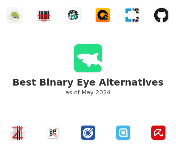 Best Binary Eye Alternatives