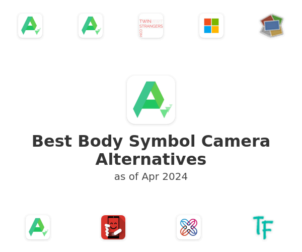 Best Body Symbol Camera Alternatives