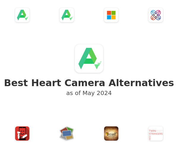 Best Heart Camera Alternatives
