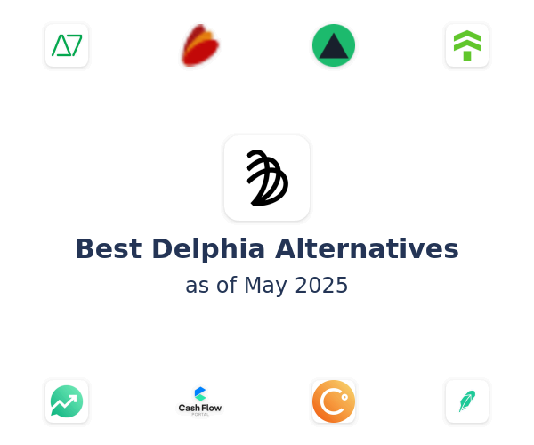 Best Delphia Alternatives