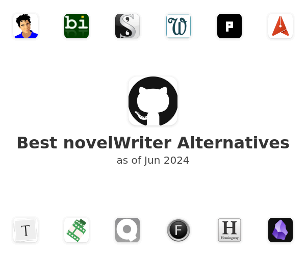 Best novelWriter Alternatives