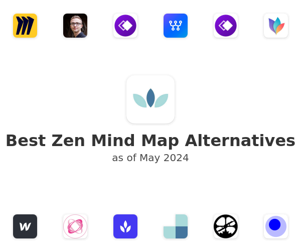Best Zen Mind Map Alternatives