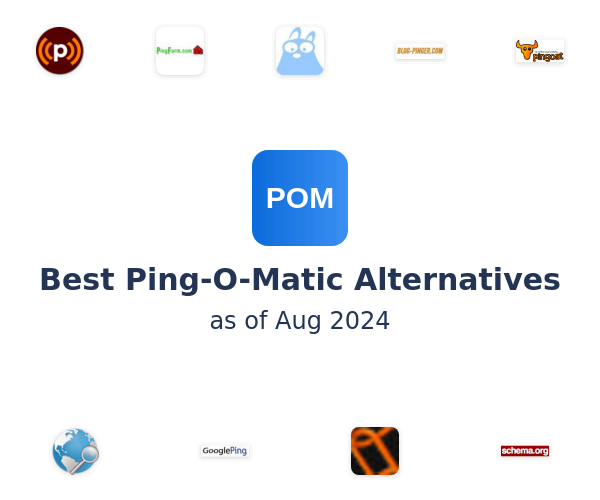 Best Ping-O-Matic Alternatives