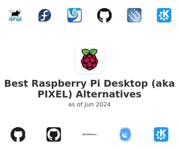 Best Raspberry Pi Desktop (aka PIXEL) Alternatives