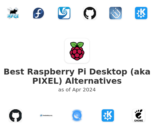 Best Raspberry Pi Desktop (aka PIXEL) Alternatives