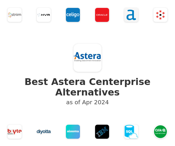 Best Astera Centerprise Alternatives