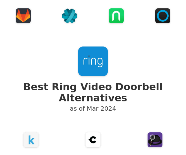Best Ring Video Doorbell Alternatives