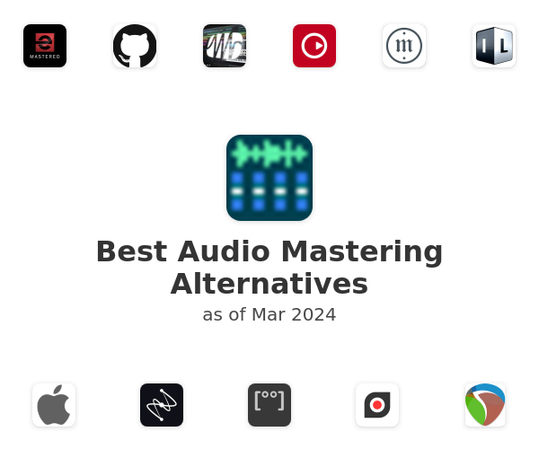 Best Audio Mastering Alternatives