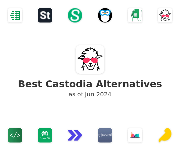 Best Castodia Alternatives