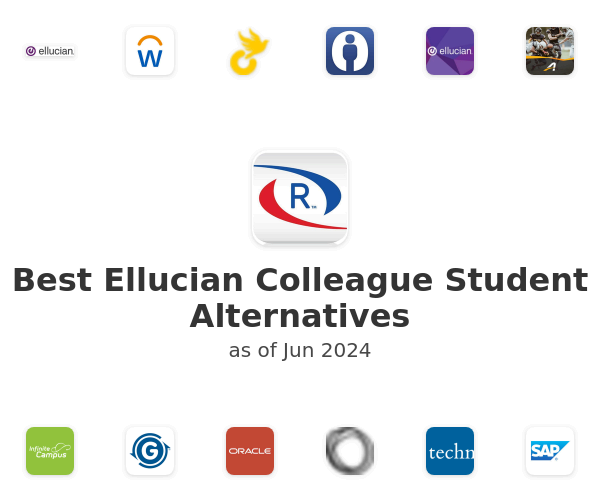 Best Ellucian Colleague Student Alternatives