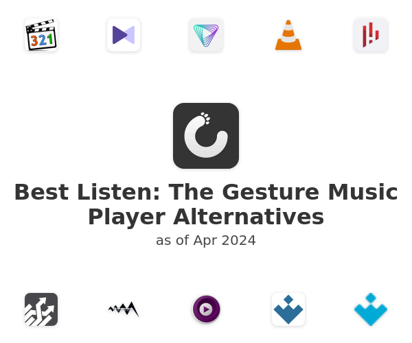 Best Listen: The Gesture Music Player Alternatives