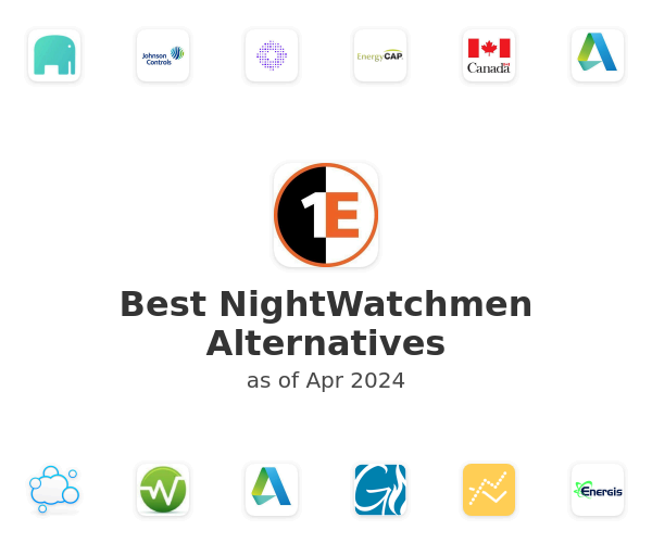 Best NightWatchmen Alternatives