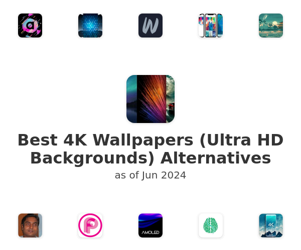 Best 4K Wallpapers (Ultra HD Backgrounds) Alternatives
