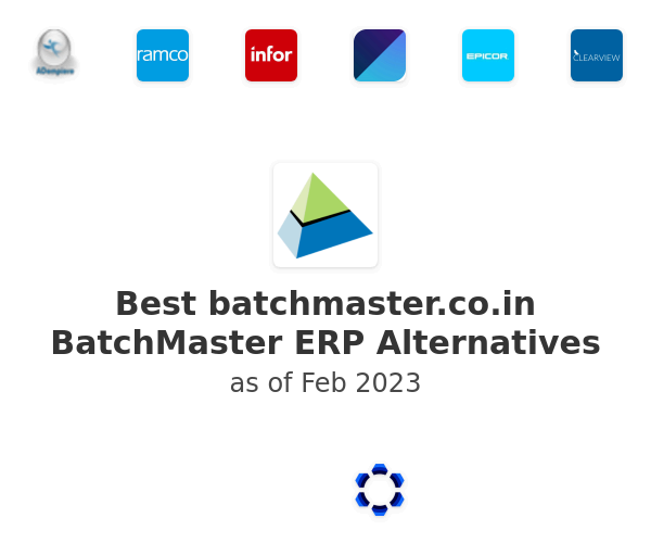 Best batchmaster.co.in BatchMaster ERP Alternatives
