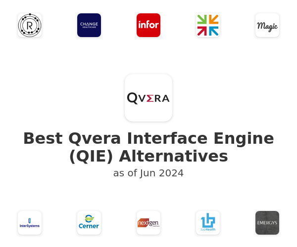 Best Qvera Interface Engine (QIE) Alternatives