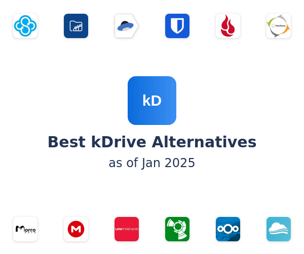 Best kDrive Alternatives