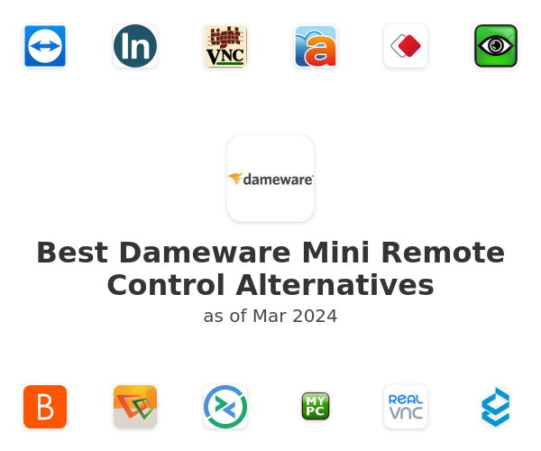 Best Dameware Mini Remote Control Alternatives