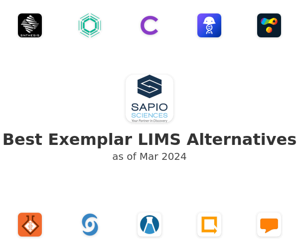 Best Exemplar LIMS Alternatives