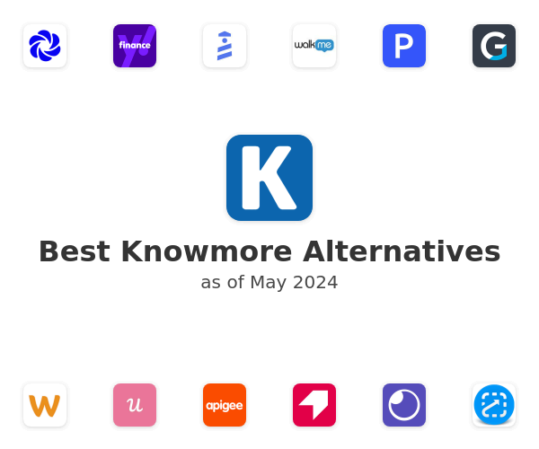 Best Knowmore Alternatives