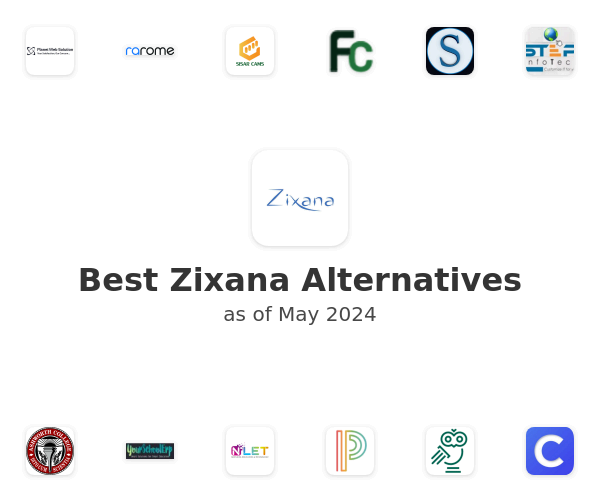 Best Zixana Alternatives