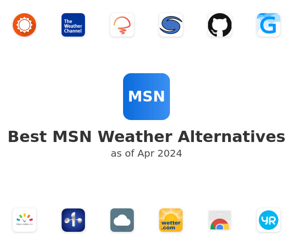 Best MSN Weather Alternatives