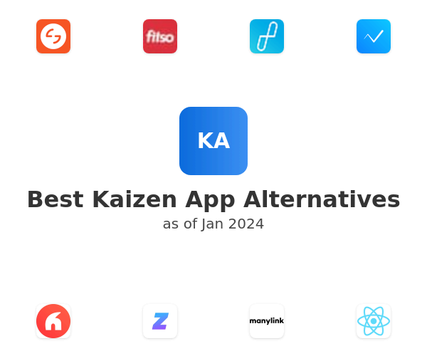 Best Kaizen App Alternatives