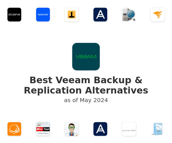 Best Veeam Backup & Replication Alternatives