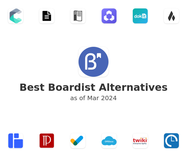 Best Boardist Alternatives