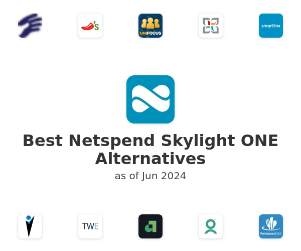Best Netspend Skylight ONE Alternatives