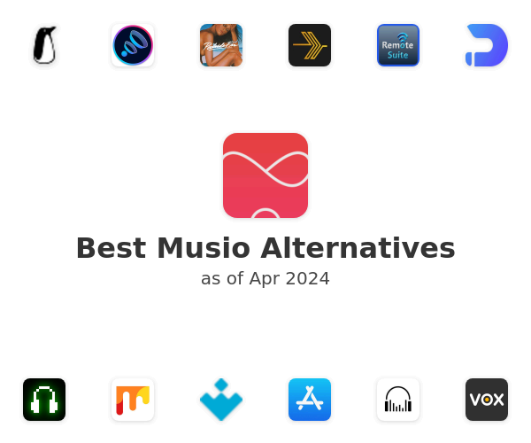 Best Musio Alternatives