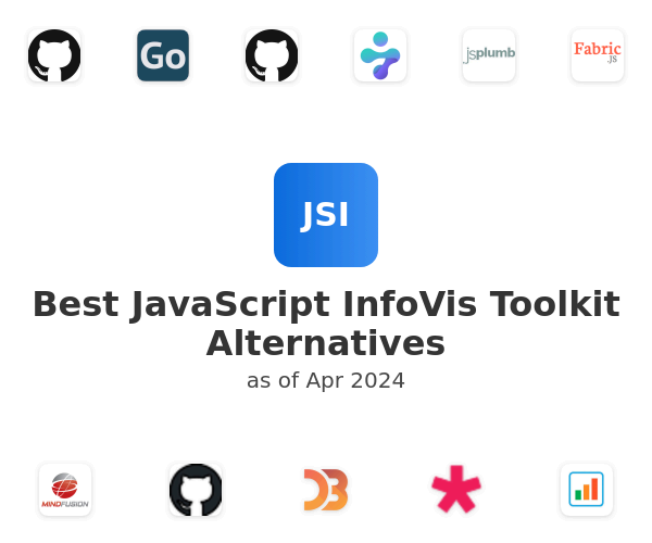 Best JavaScript InfoVis Toolkit Alternatives