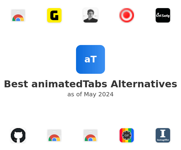 Best animatedTabs Alternatives
