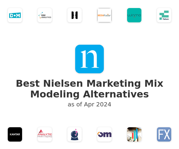 Best Nielsen Marketing Mix Modeling Alternatives