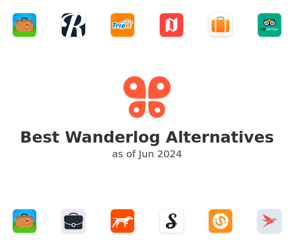 Best Wanderlog Alternatives