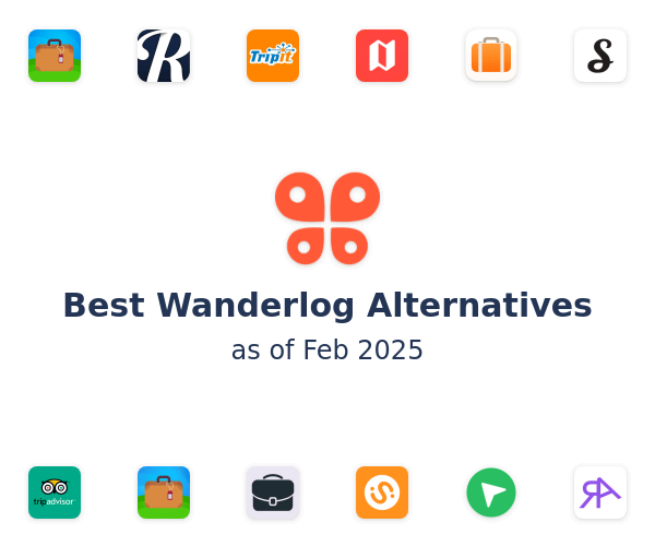 Best Wanderlog Alternatives