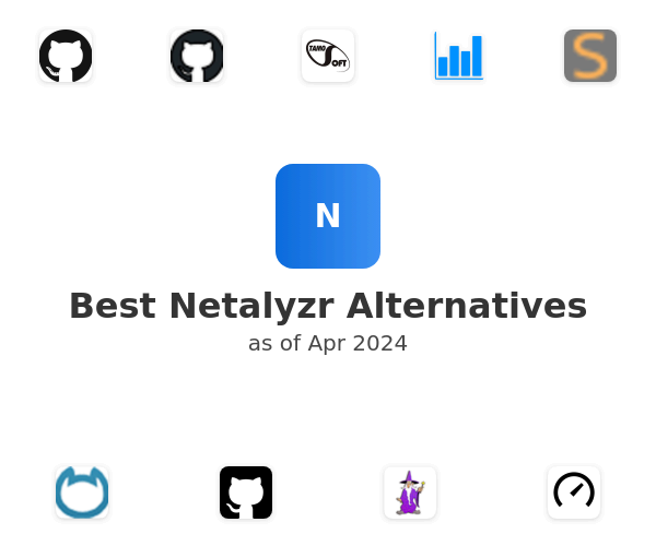 Best Netalyzr Alternatives