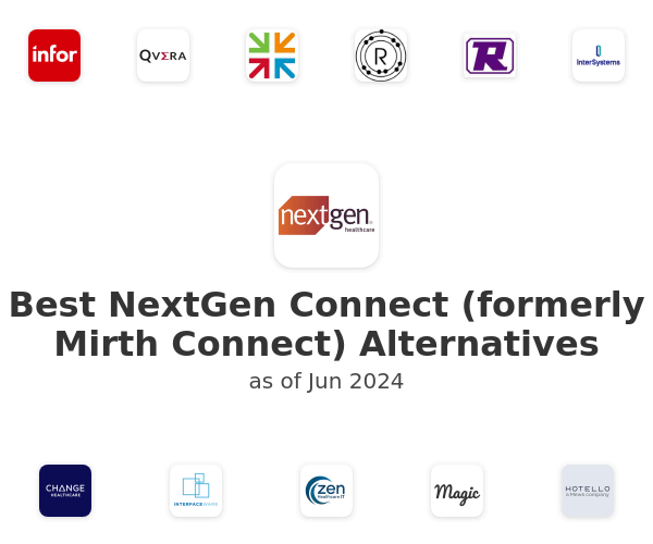 Best NextGen Connect (formerly Mirth Connect) Alternatives