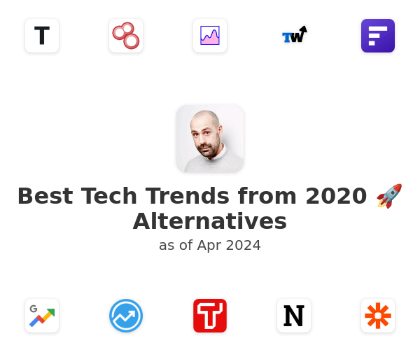 Best Tech Trends from 2020 🚀 Alternatives