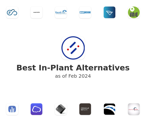 Best In-Plant Alternatives