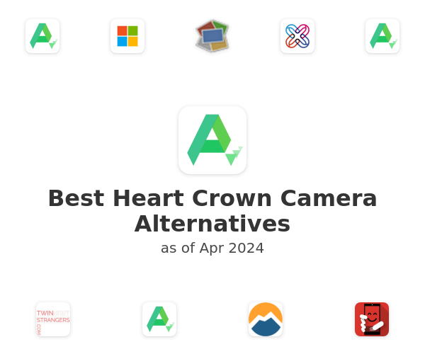 Best Heart Crown Camera Alternatives